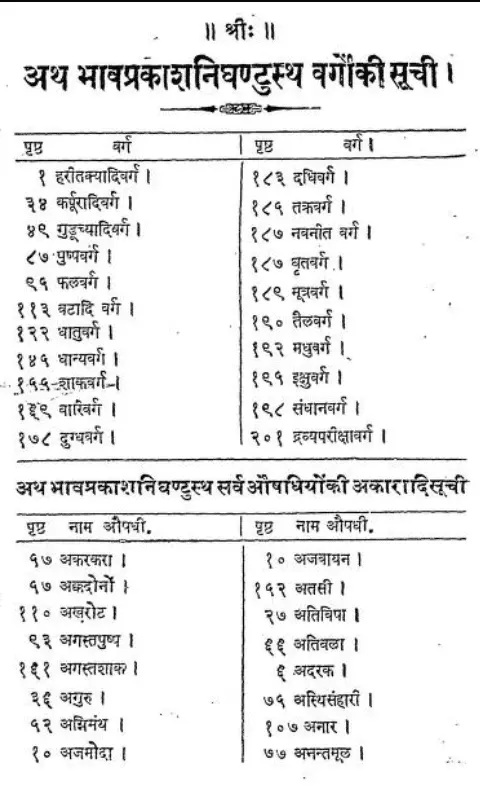 bhavprakash-nighantu-hindi-pdf