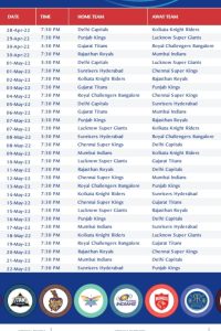 IPL-2022-Schedule